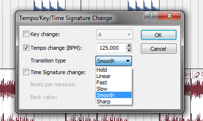 Tempo curves