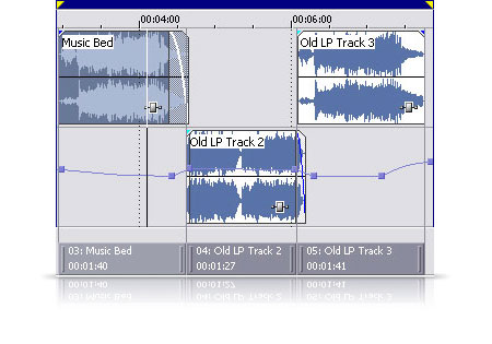 Create professional mixes with complex crossfades