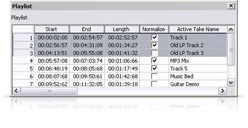 Arrange tracks quickly with powerful PQ editing