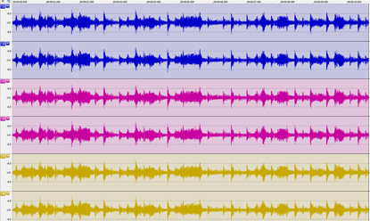 Multichannel audio recording
