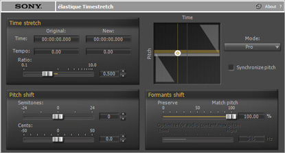 Zplane elastique timestrech
